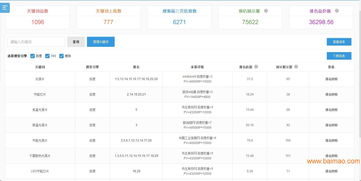 为何屎壳郎网络科技公司是口碑推广与网络优化的首要选择
